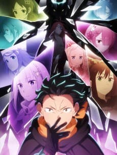 Top 10 Trending Anime from AniList